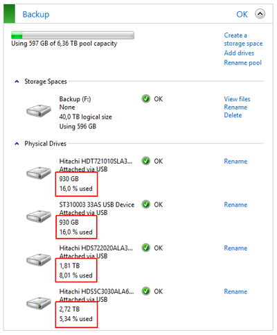 Windows 8 Storage Spaces: Bugs and Design Flaws