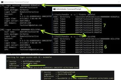 Leaked Token Handles Preventing RDS Session ID Reuse