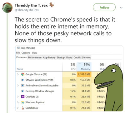 PowerShell Script: Test Chrome, Firefox & IE Browser Performance