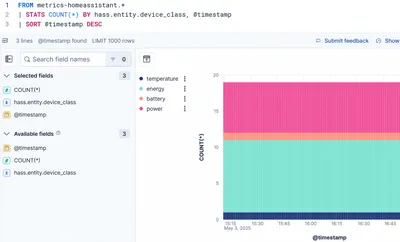 Elasticsearch: Long-Term Storage of Home Assistant Data