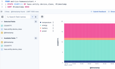 Elasticsearch: Long-Term Storage of Home Assistant Data
